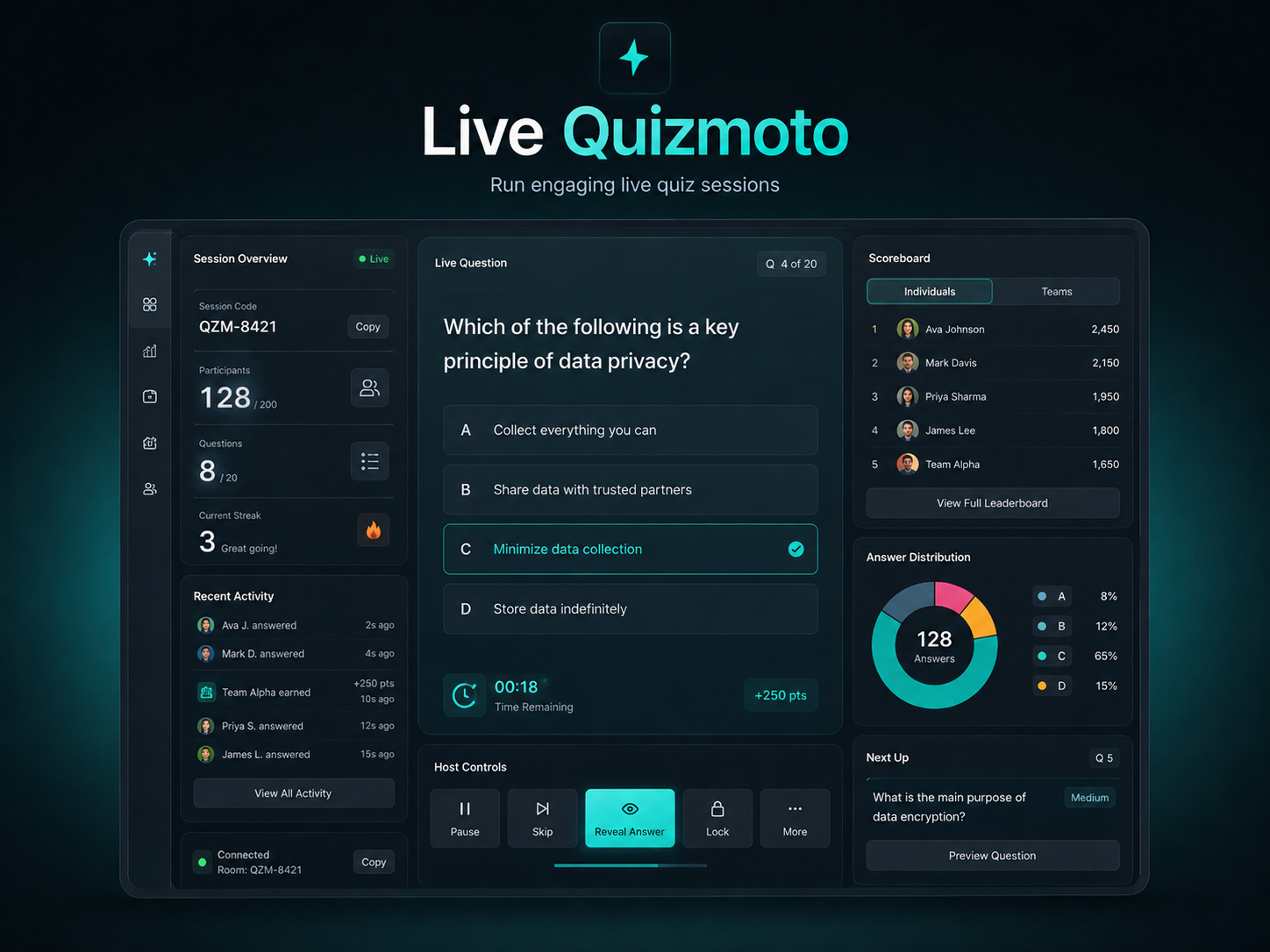 LMSGEN Live Quizmoto dashboard